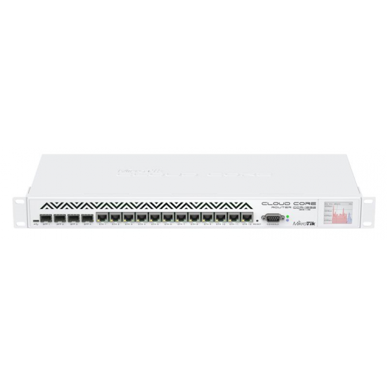 MikroTik CCR1036-12G-4S-EM