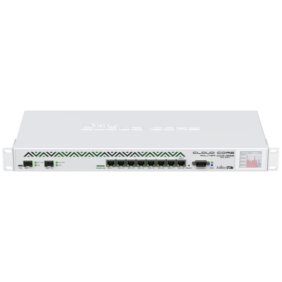 MikroTik CCR1036-8G-2S+EM